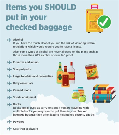 can i travel with liquor in my checked bag|tsa rules for alcohol in checked baggage.